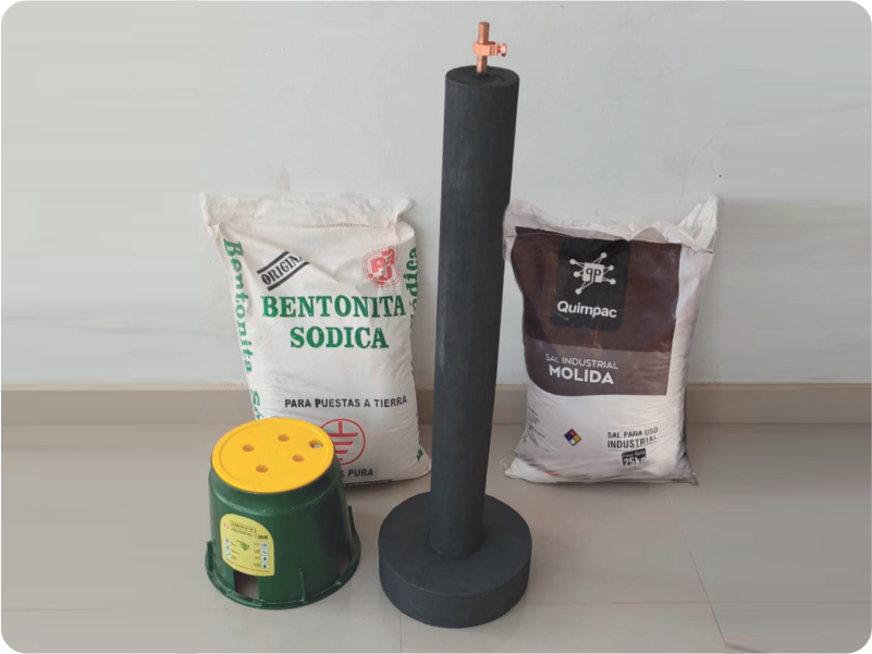 TerraMax Plus 3/4